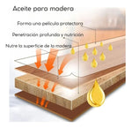 Sellador para maderas ultra resistente